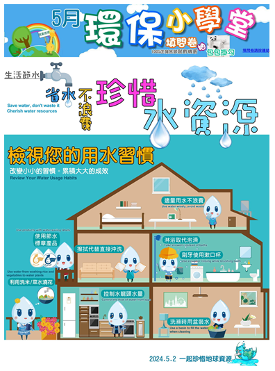 員工環保教育海報1