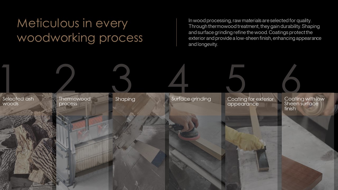 Meticulous six-step woodworking process