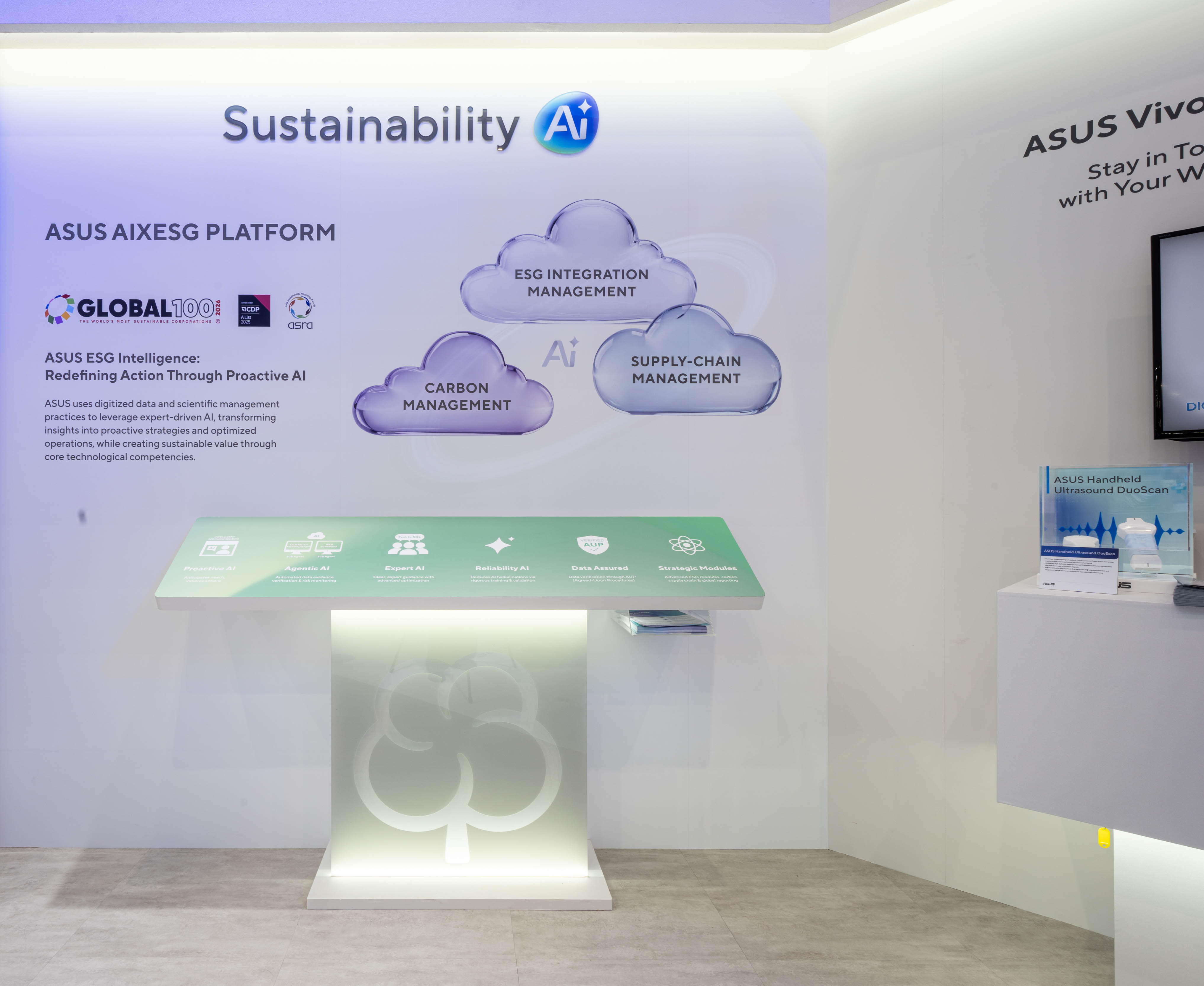 華碩永續AI主題以ASUS AIXESG平台展出。