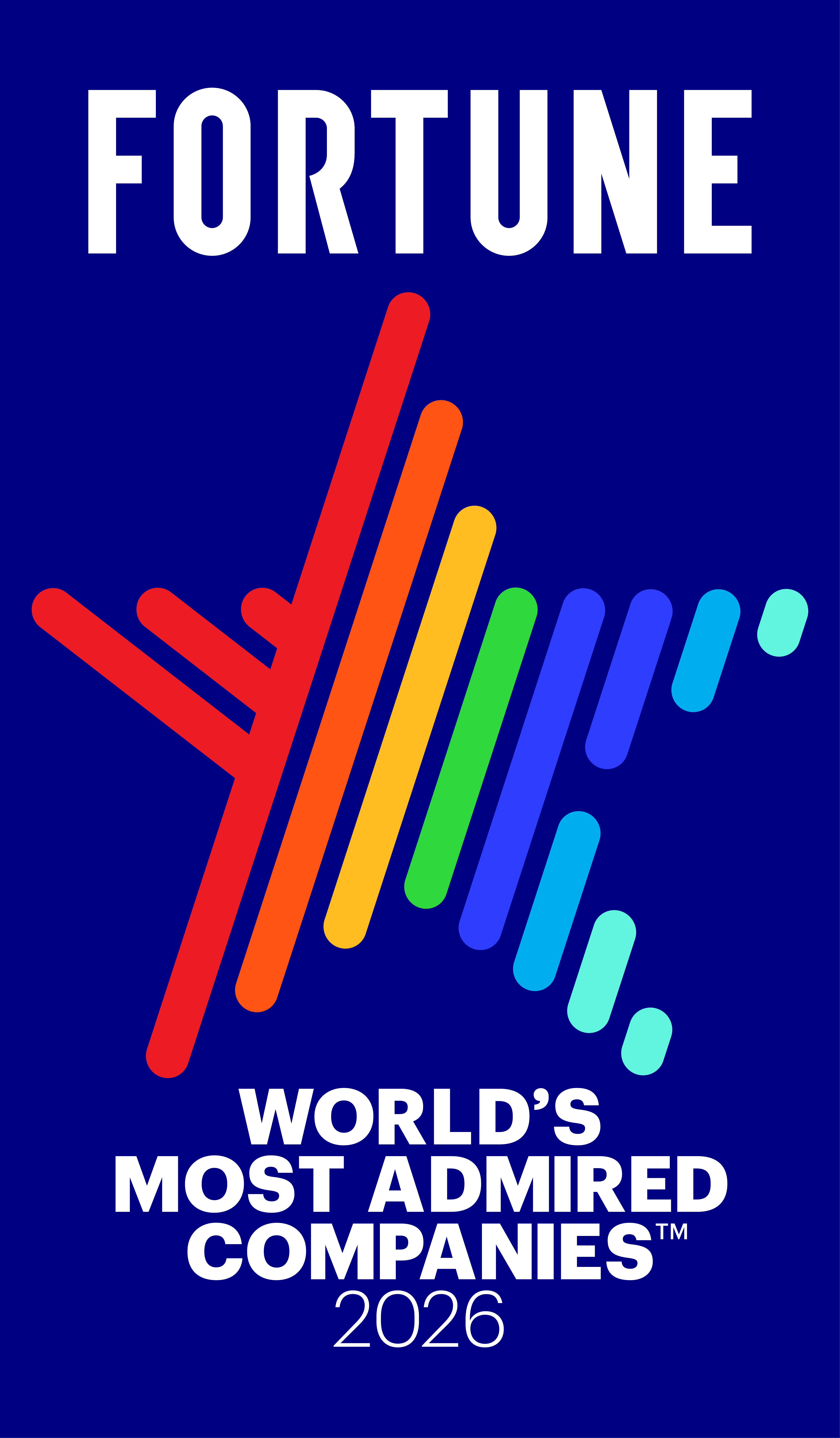 The World’s Most Admired Companies 2026 by Fortune Magazine