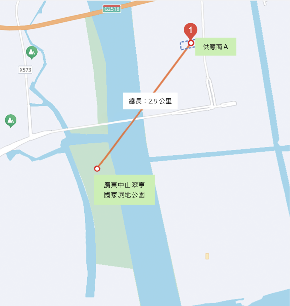 地圖