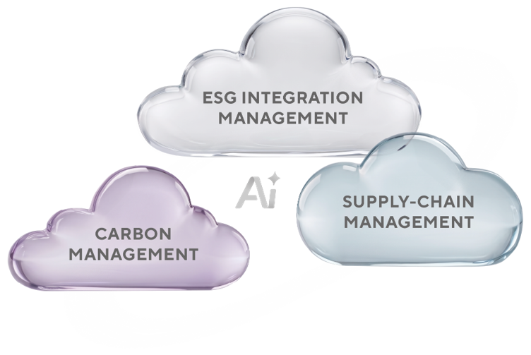 Three Main Platform: Carbon Data Management Platform, Supply Chain Management Platform, ESG Information Integration Management Platform.